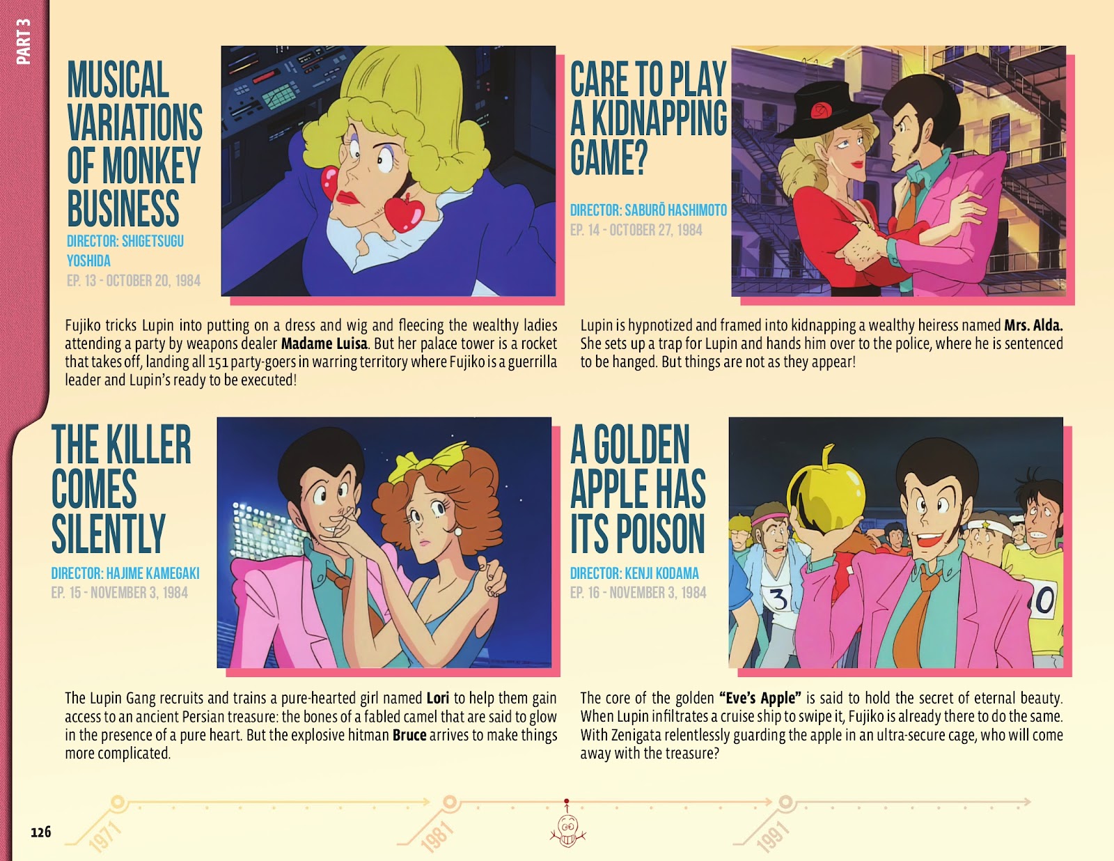 50 Animated Years of Lupin III TPB (Part 2) - Page 28