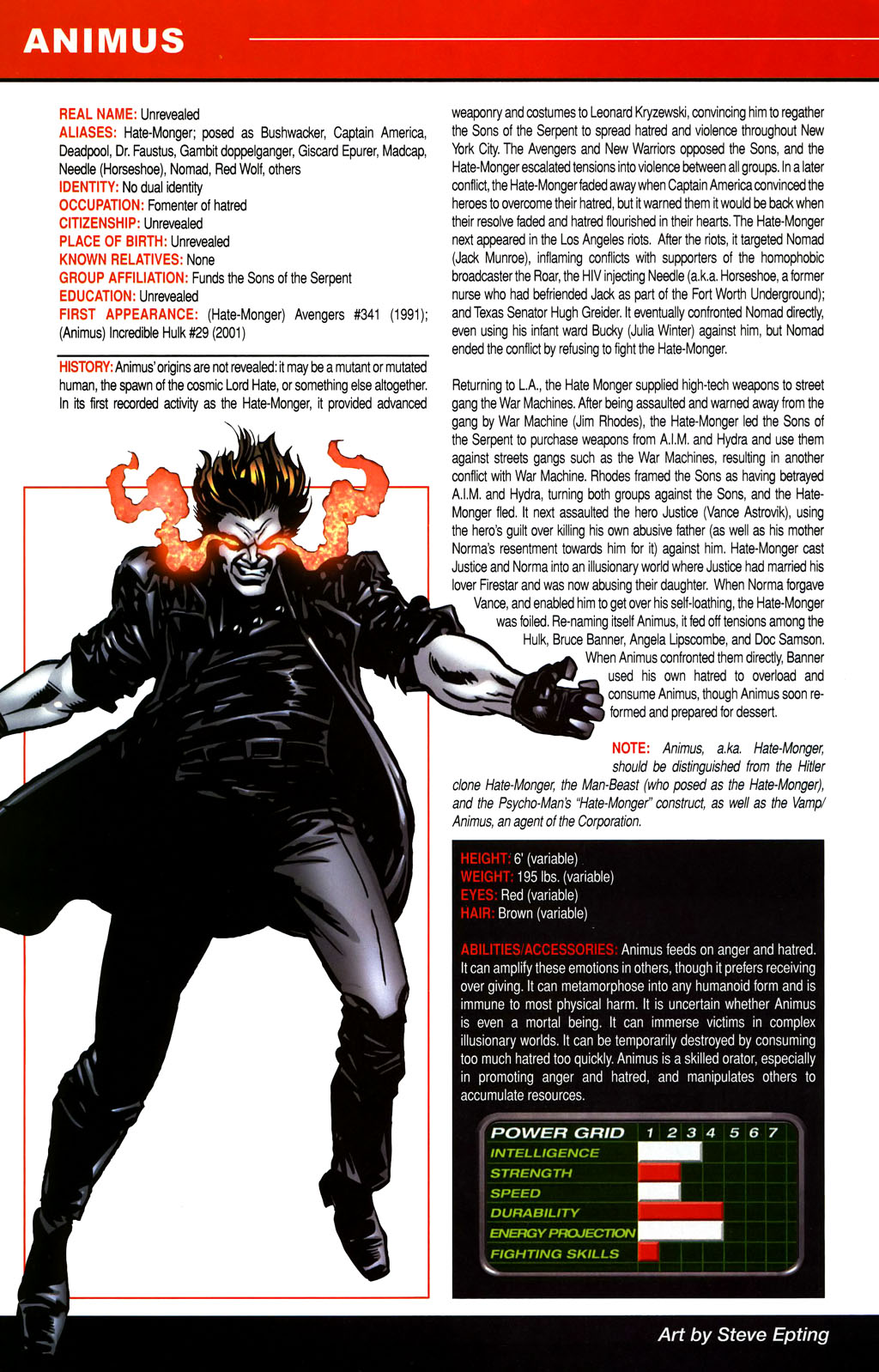 All-New Official Handbook of the Marvel Universe A to Z Issue #1 - Page 24