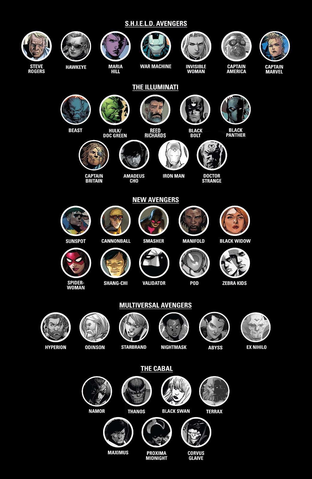 Avengers by Jonathan Hickman Omnibus TPB_2_(Part_8) - Page 90