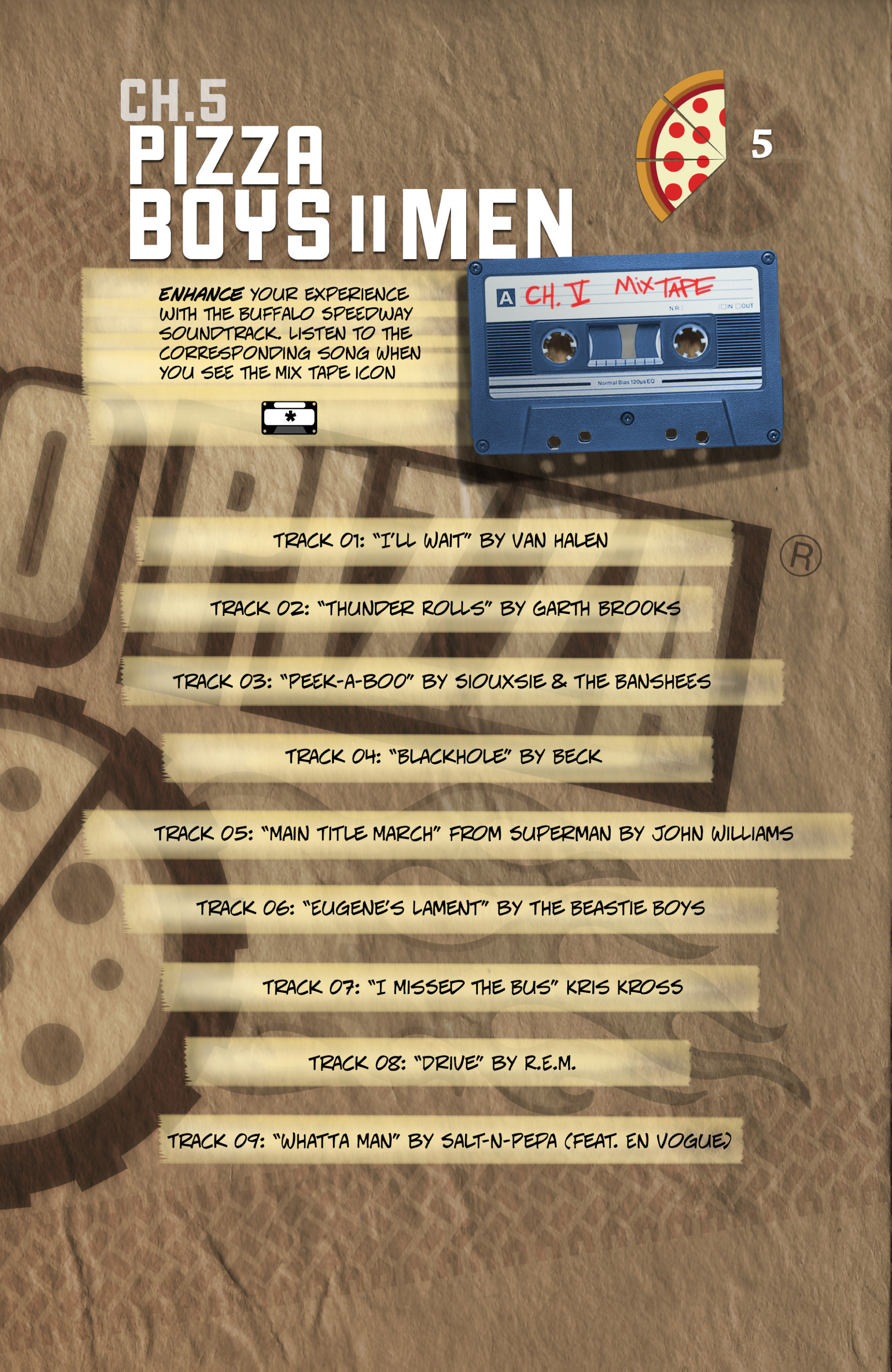 Buffalo Speedway Issue #5 - Page 3