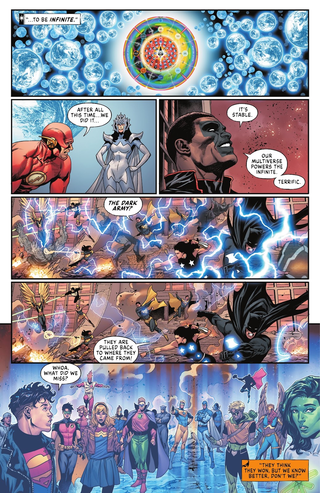 Dark Crisis Issue #7 - Page 14