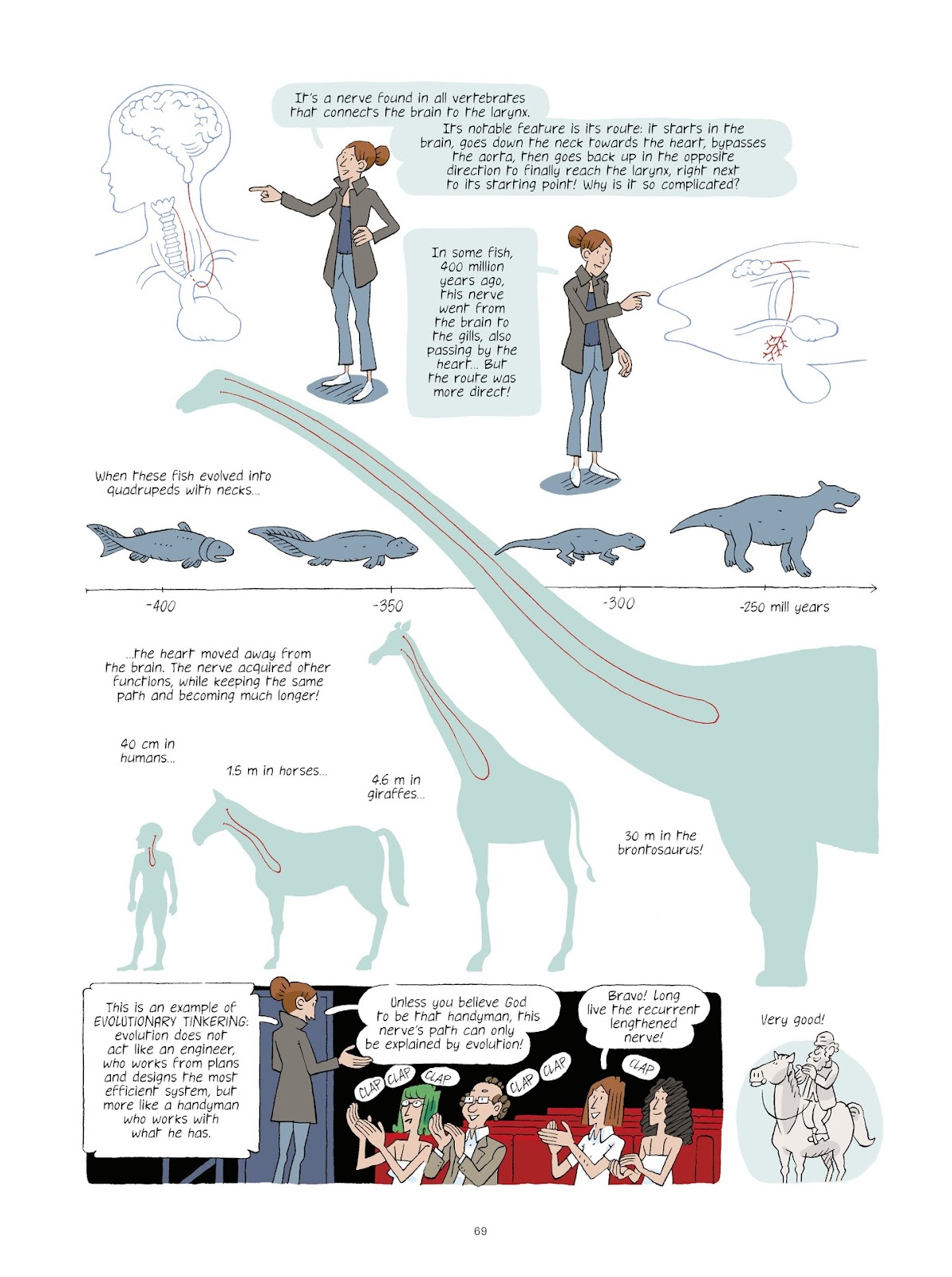 Evolution, Darwin, God, and the Horse-People TPB - Page 68