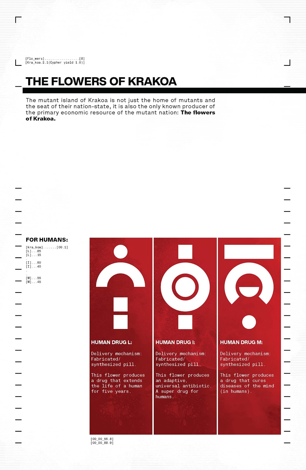 House of X/Powers of X: Chronological Edition TPB (Part 2) - Page 81
