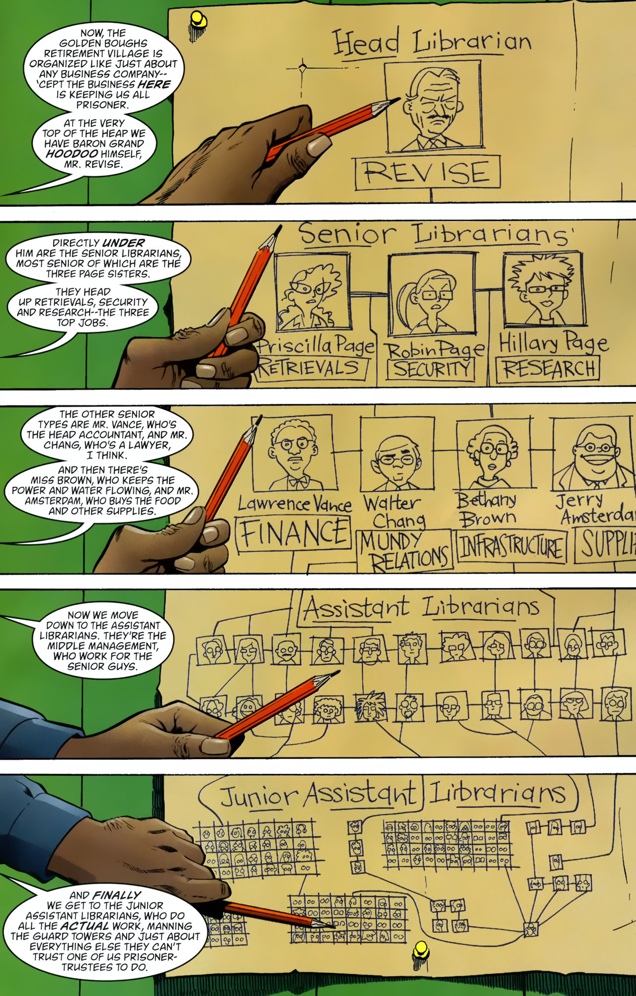 Jack Of Fables Issue #3 - Page 2