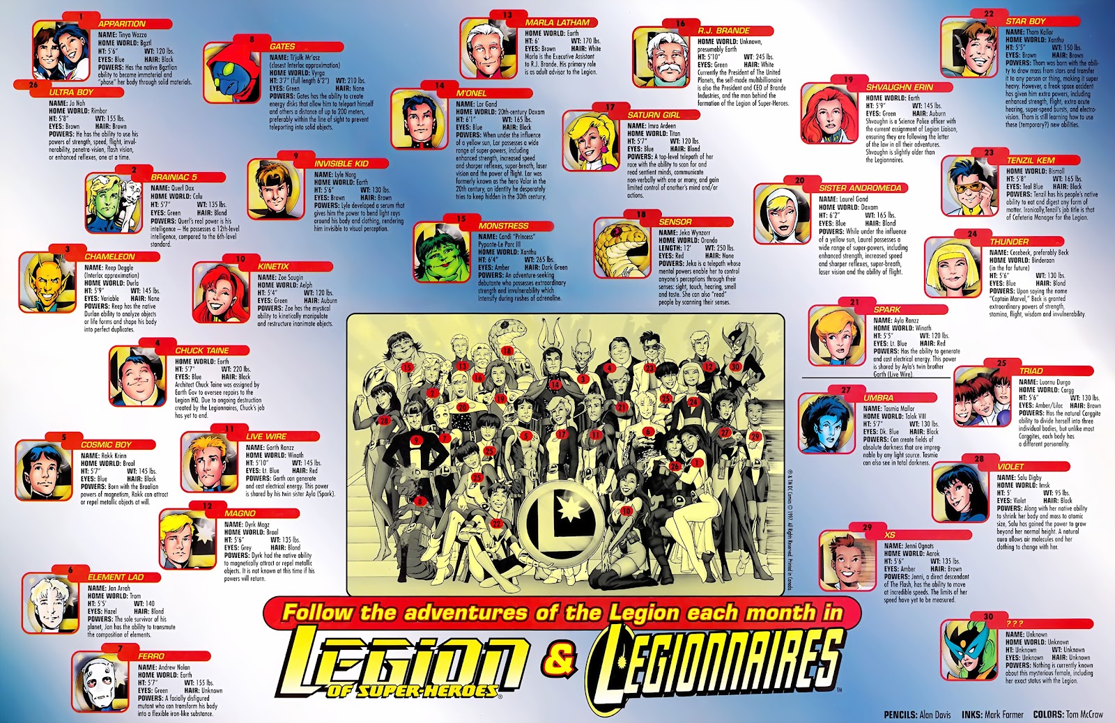 Legion of Super-Heroes (1989) Issue #100 - Page 90