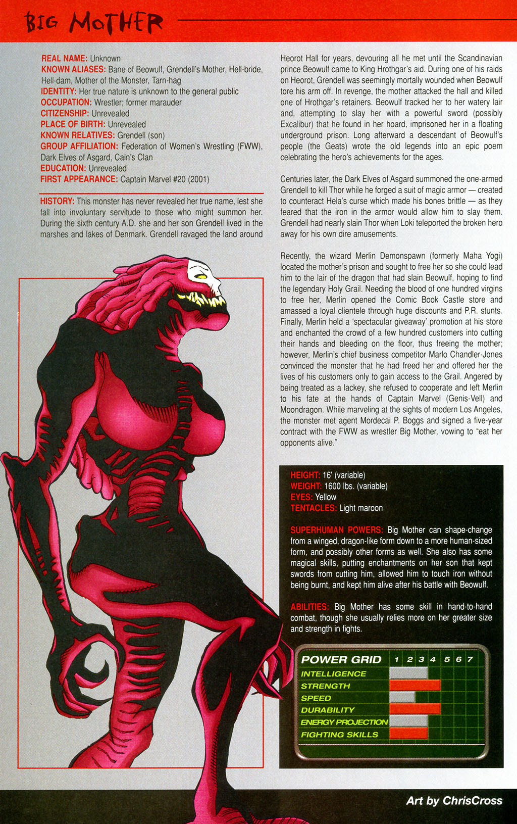 Official Handbook of the Marvel Universe: Horror 2005 Issue #1 - Page 4