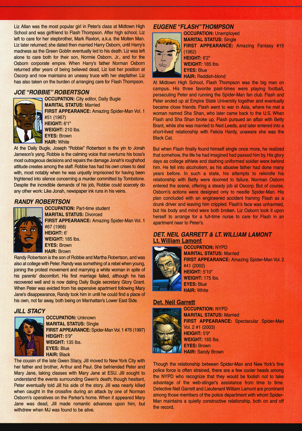 Official Handbook of the Marvel Universe: Spider-Man 2004 Full - Page 43