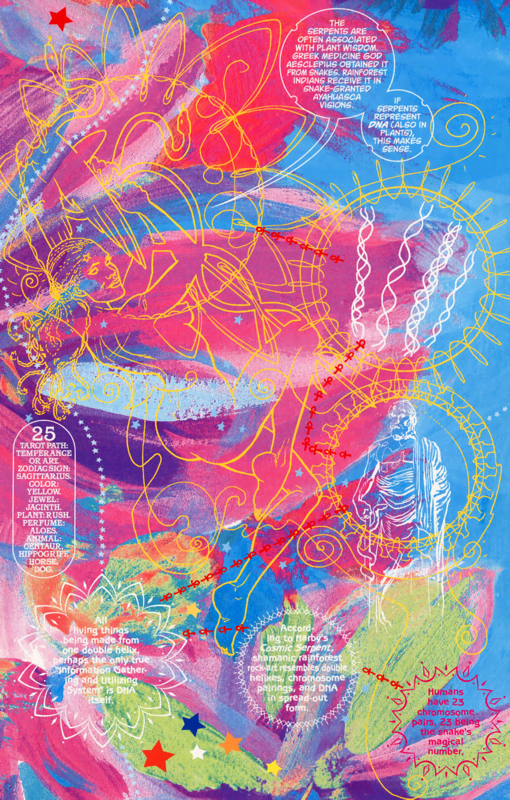Promethea Issue #32 - Page 20