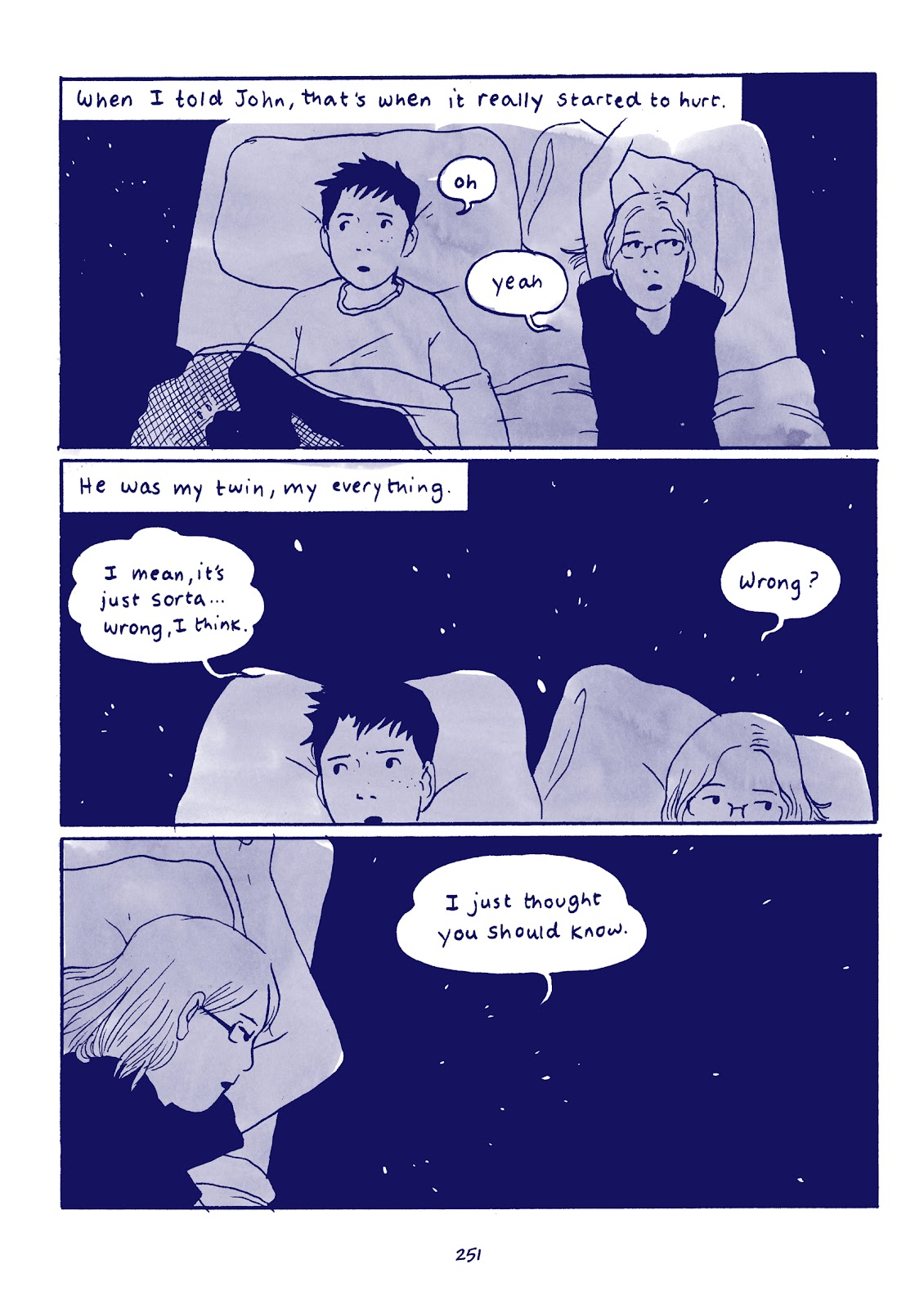 Spinning TPB_(Part_3) - Page 55