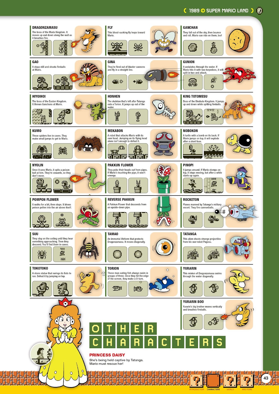 Super Mario Bros. Encyclopedia: The Official Guide to the First 30 Years TPB_(Part_1) - Page 44