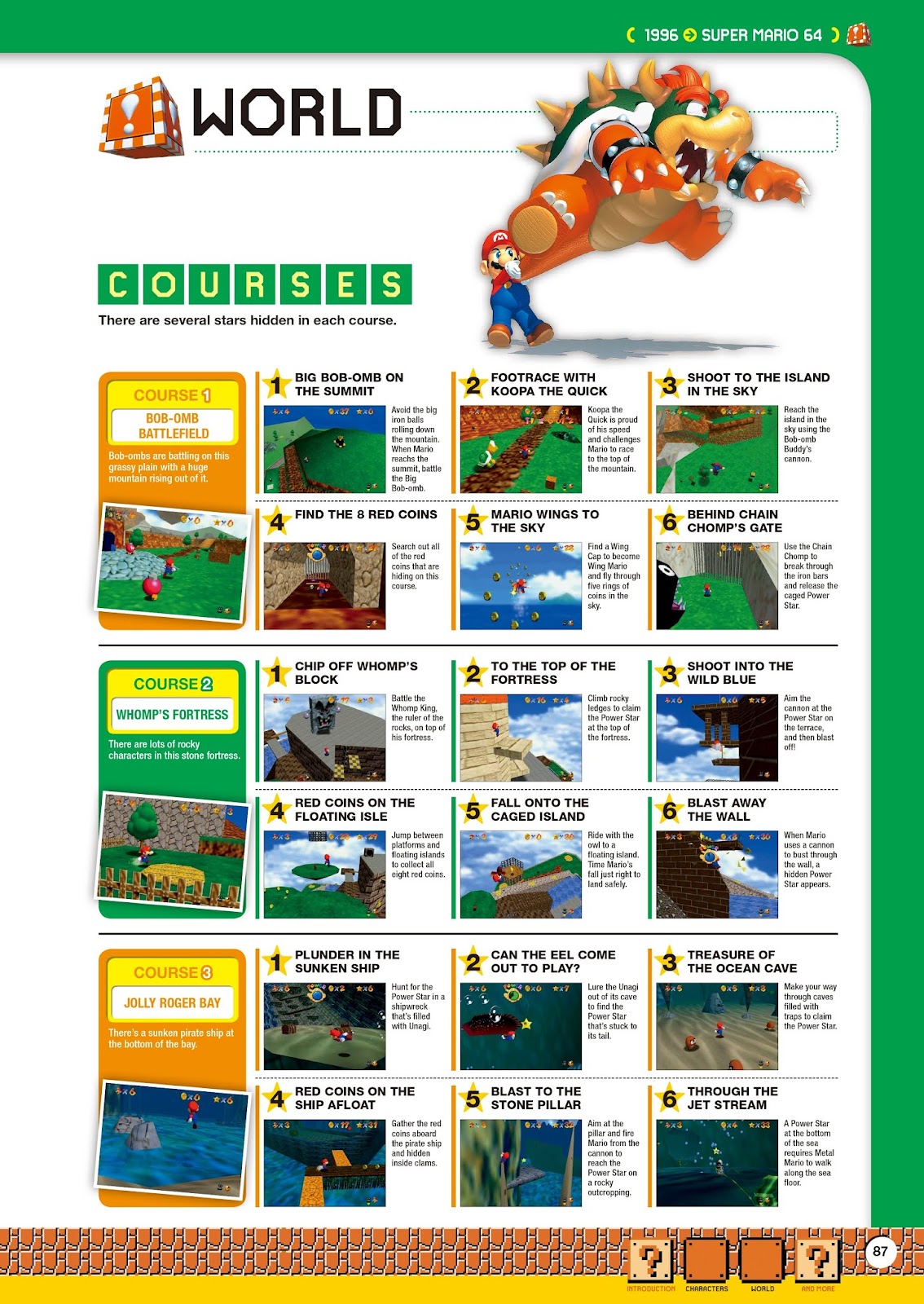 Super Mario Bros. Encyclopedia: The Official Guide to the First 30 Years TPB_(Part_1) - Page 88