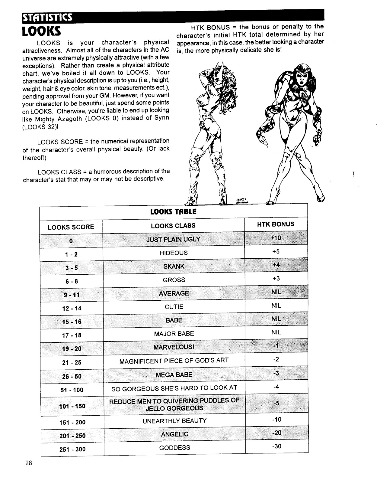 Superbabes: The Femforce Role-Playing Game TPB - Page 30