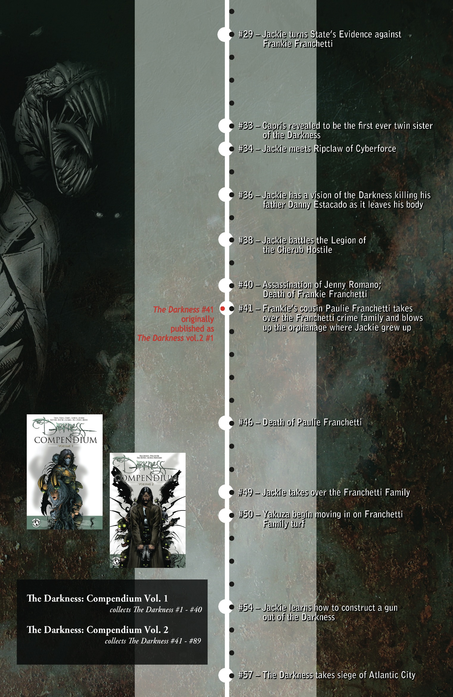 The Darkness (2007) Issue #114 - Page 38