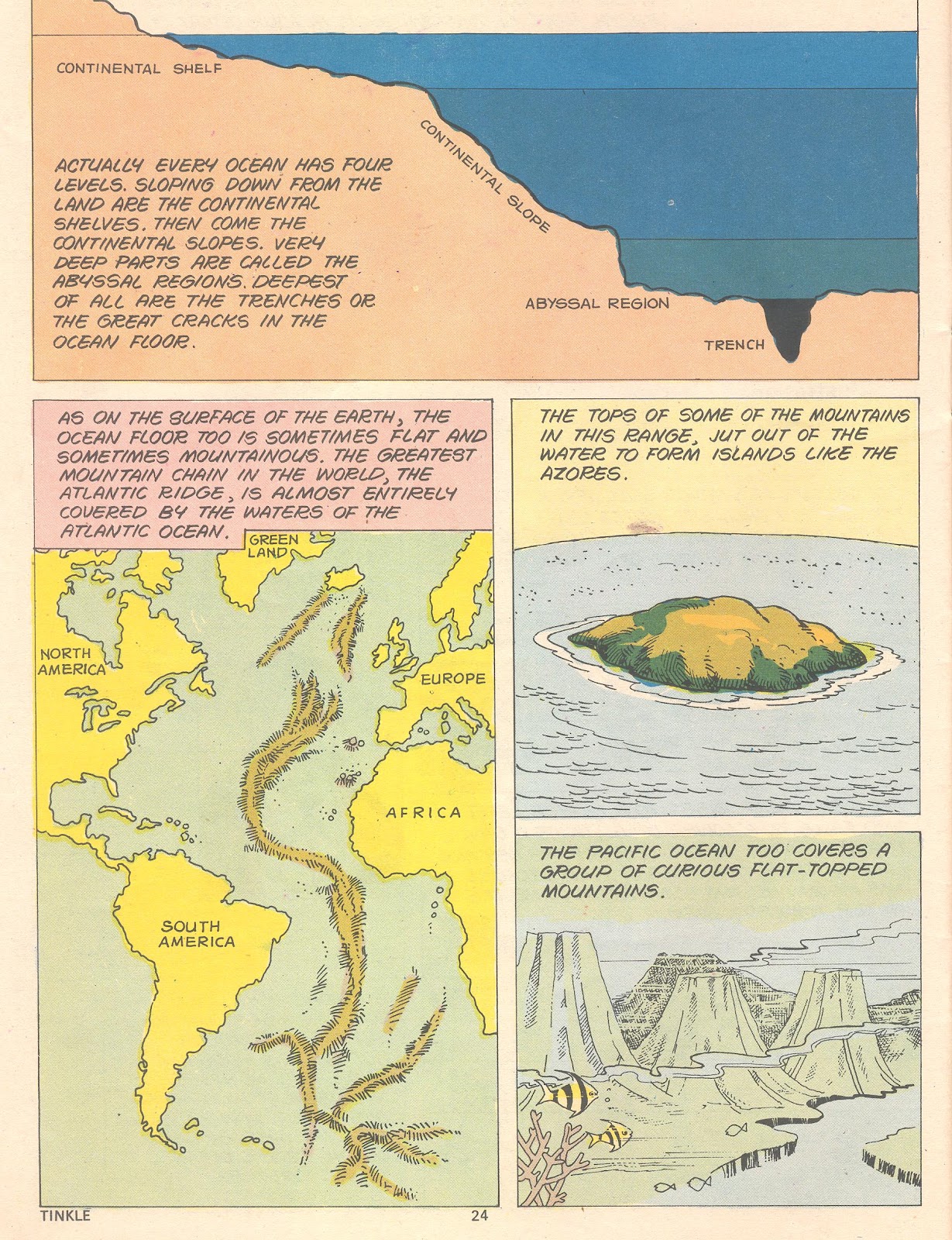 Tinkle Issue #16 - Page 26