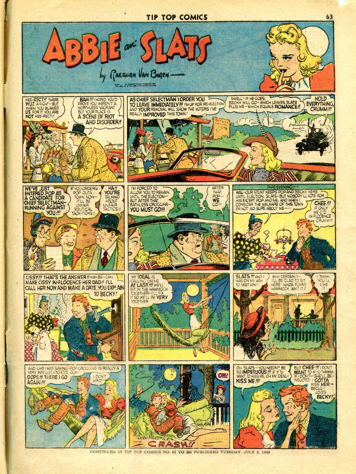 Tip Top Comics Issue #51 - Page 65