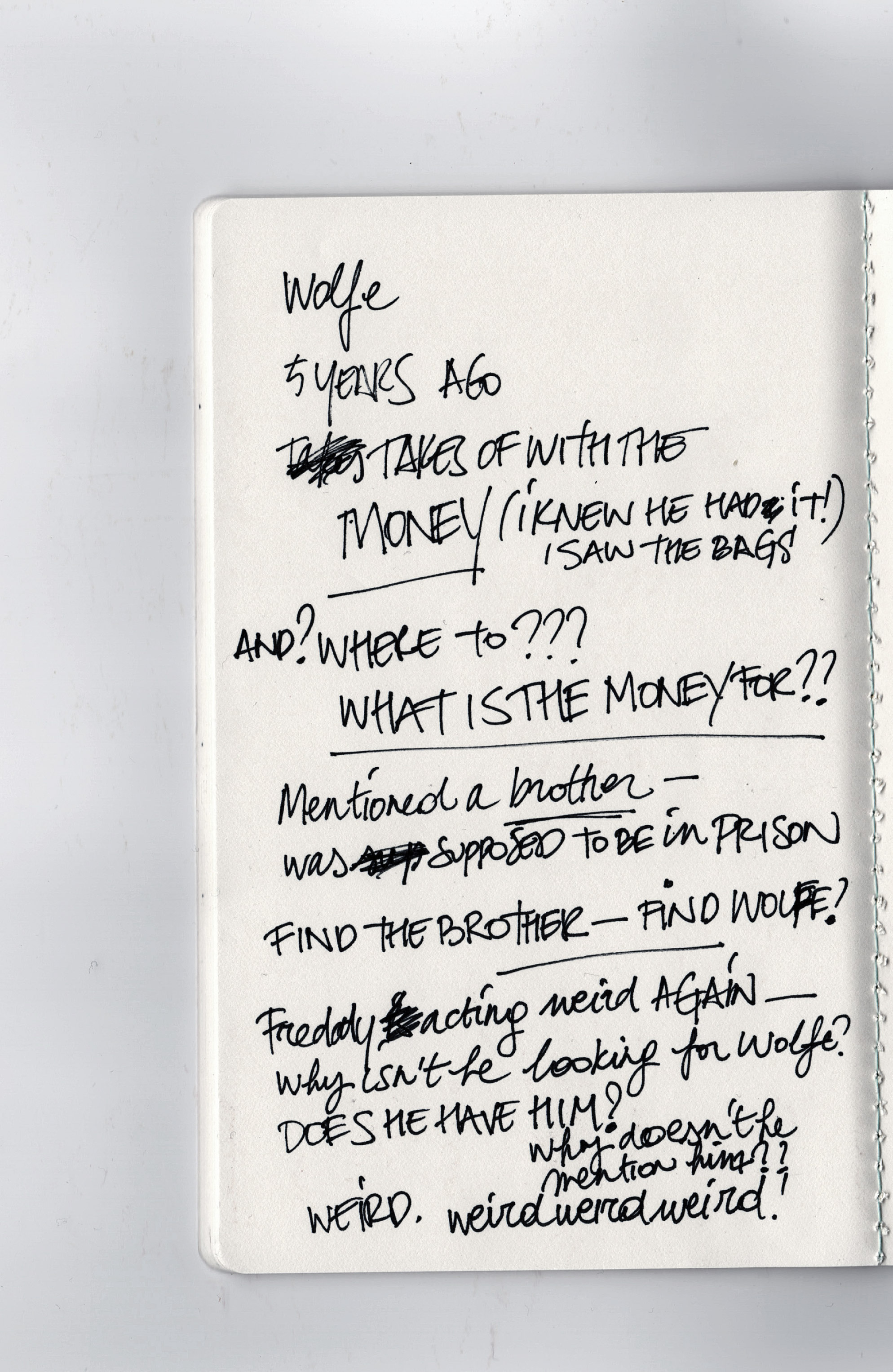 Wolf (2015) Issue #6 - Page 12